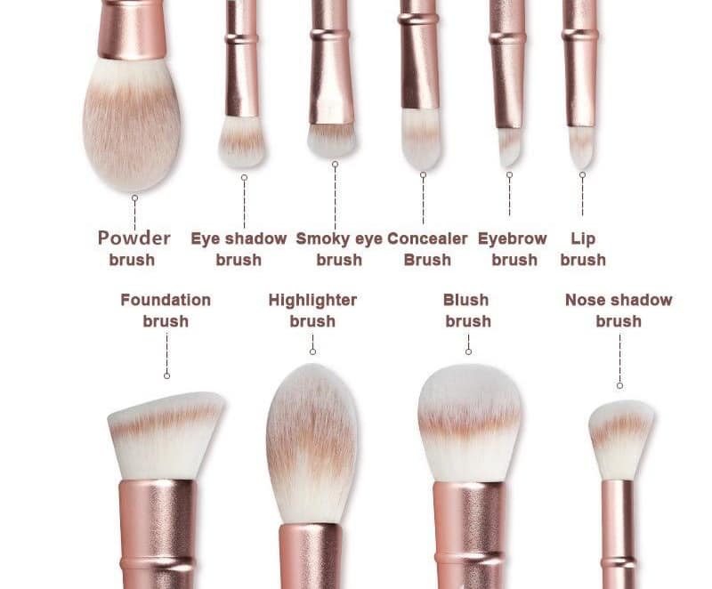 Sabrina`s Collection | Makeup Brush Set